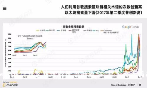 如何在TP钱包中选择适合的通证：新手必看指南
