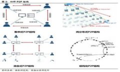 2023年最佳5大区块链钱包推
