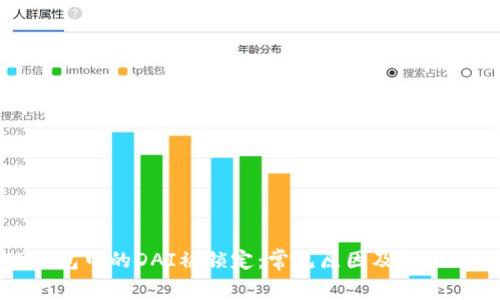 TP钱包中的DAI被锁定：常见原因及解决方案
