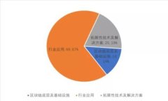 : 如何安全地将比特币提现