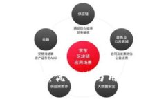 TP平台深度解析：优劣势与
