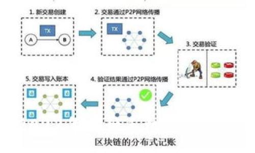 :

比特币钱包推荐：2023年哪种手机最适合管理你的数字资产？