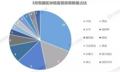 如何从TPTP官网下载香肠派