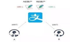 如何快速下载安装TPTP（时