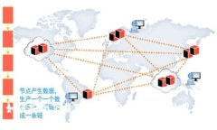 如何安全下载TP钱包：官网