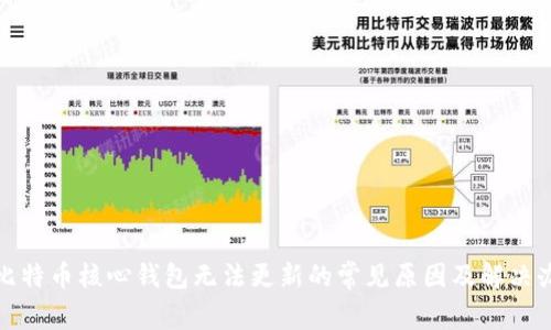: 比特币核心钱包无法更新的常见原因及解决办法