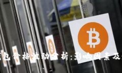 优质TP钱包价格波动分析：