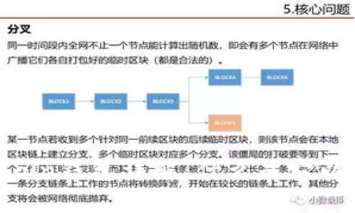 区块链OwnCoin钱包详解：什么是它以及如何使用？