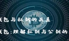 比特币钱包与私钥的关系