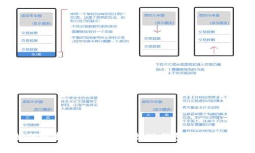 如何选择最佳比特币提现钱包：全面指南