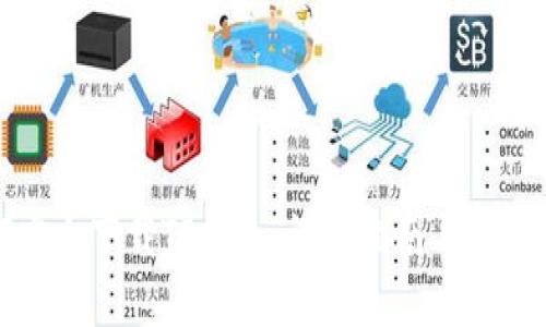 如何安全下载TP钱包：详细指南与注意事项