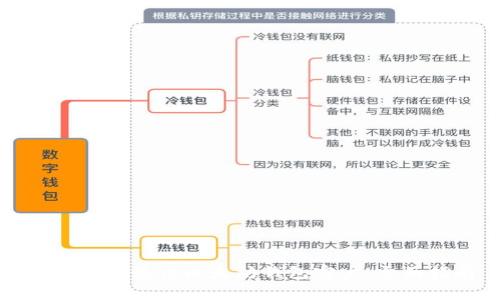 如何选择最佳以太坊钱包客户：全面指南