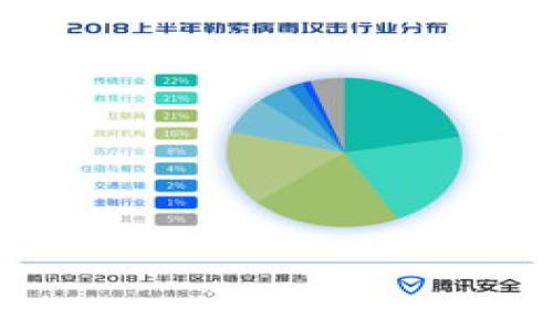 
如何安全使用比特币脑钱包暗号？