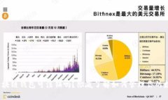 baoti区块链钱包可注销吗？