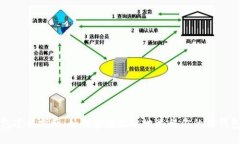 TP钱包迁移指南：如何安全