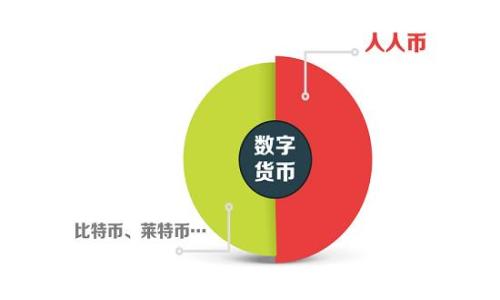 
如何安全创建和管理以太坊钱包账号？