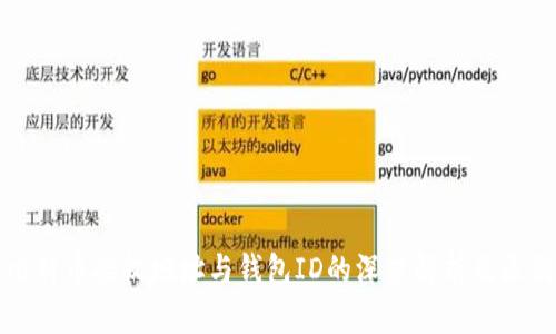 比特币接收地址与钱包ID的深度解析及区别