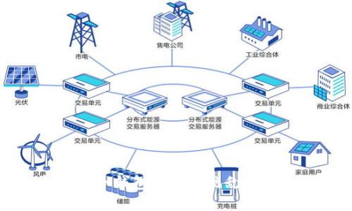 如何解决TP冷钱包转账出现乱码图片的问题