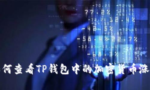 如何查看TP钱包中的加密货币涨幅