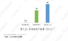 比特币钱包APP BBit：安全便
