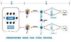 思考一个且的优质TPT（T