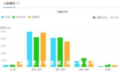 优质区块链冷钱包是否需