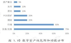 :深度解析TP钱包跑路事件