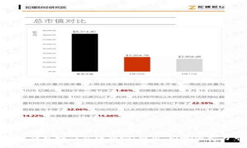 赣州区块链钱包制作价格揭秘：费用、影响因素与市场趋势