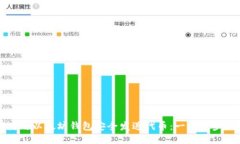 如何使用以太坊钱包安全