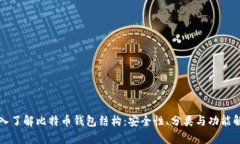 深入了解比特币钱包结构