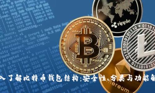 深入了解比特币钱包结构：安全性、分类与功能解析