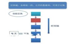 如何在TP-Link路由器上更改