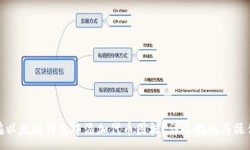 :
如何在以太坊钱包中添加代币图标？详尽指南与操作步骤