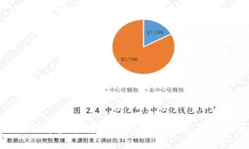 如何使用莱特币虚拟货币冷钱包保障您的数字资产安全