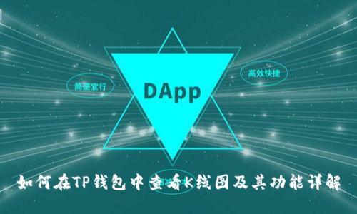 如何在TP钱包中查看K线图及其功能详解