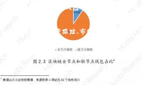  tp.钱包：安全便捷的数字资产管理解决方案

数字钱包, tp.钱包, 资产管理, 加密货币/guanjianci

什么是tp.钱包？
tp.钱包是一个安全、便捷的数字资产管理工具，旨在帮助用户有效地存储、管理和交易加密货币。随着数字货币市场的快速发展，越来越多的人开始关注和使用数字钱包来管理他们的资产。tp.钱包不仅提供基本的存储功能，还具备多种增值服务，如实时交易、资产跟踪和分析等，适合新手和专业投资者使用。

tp.钱包的主要功能
tp.钱包具备多项关键功能，使其成为市场上受欢迎的数字钱包之一。首先，它提供了强大的安全性，包括多重身份验证和加密技术，确保用户的资产安全。此外，用户可以通过直观的界面轻松监控他们的资产情况。tp.钱包还支持多种加密货币，满足不同用户的需求，用户可以方便地进行转账和交易，随时随地管理自己的数字资产。

如何使用tp.钱包进行安全交易？
使用tp.钱包进行安全交易需要关注几个关键步骤。首先，用户需要从官方渠道下载并安装tp.钱包，确保软件的真实性和安全性。接下来，用户需创建一个安全的账户，选择强密码并启用多重身份验证，以增加账户的安全性。在进行交易时，建议用户习惯性检查对方钱包地址的真实性，并及时关注交易记录，通过分析投资的实时数据，帮助自己做出更明智的决策。

tp.钱包的安全性如何？
tp.钱包在安全性方面做出了许多努力。首先，它采用最新的加密技术来保障用户的资产不受到外部攻击。其次，tp.钱包支持多重身份验证，增加了用户账户的安全性。此外，钱包中的私钥由用户自己保管，减少了因中心化存储带来的风险。为了确保安全，用户还需定期更新密码，勿随意分享账户信息或私钥给他人。

tp.钱包支持哪些加密货币？
tp.钱包支持多种主流和热门的加密货币，包括比特币（BTC）、以太坊（ETH）、莱特币（LTC）、瑞波币（XRP）等。用户可以根据自己的投资需求，选择合适的加密货币进行管理。此外，tp.钱包也在不断更新，以支持新兴的加密资产，满足市场多样化的需求。对于希望投资多种数字资产的用户，tp.钱包无疑是一个优秀的选择。

如何tp.钱包的使用体验？
为了tp.钱包的使用体验，用户可以采取一些简单有效的策略。首先，定期更新应用程序，确保使用最新的功能和安全补丁。其次，用户可以充分利用钱包提供的各项功能，例如资产跟踪、市场分析和通知设置，帮助自己更好地管理资产。最后，建议用户多加关注数字货币市场的动态，通过学习和实践来提升自己的投资决策能力。

tp.钱包的联系我们和支持服务
tp.钱包为用户提供了完善的客服支持，以帮助解决使用过程中遇到的问题。用户可以通过官方网站或应用内的支持功能联系客服团队。此外，便捷的FAQ页面、在线教程和用户社区也为用户提供了丰富的资源，帮助他们更好地理解和使用tp.钱包。如果用户在使用过程中遭遇问题，及时与客服沟通有助于尽快得到解决方案。

以上内容从各个方面介绍了tp.钱包的特点、功能和使用方法，旨在帮助用户更好地理解如何安全有效地管理数字资产。总字数约为3700个字。
