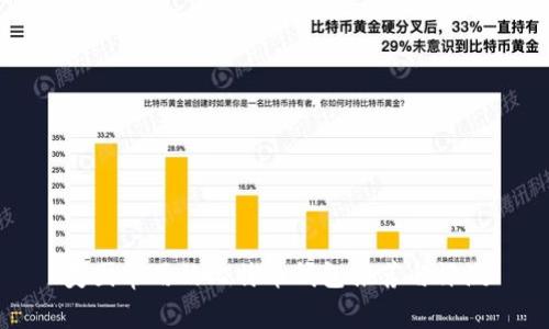 美国常用的比特币钱包推荐与评测