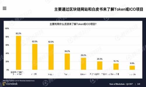 比特币钱包的不同类型及其使用指南
