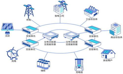 biao tiTP钱包：数字资产管理的理想选择/biao ti

TP钱包, 数字货币, 钱包安全, 区块链技术/guanjianci

TP钱包概述
TP钱包，全称为Token Pocket Wallet，是一款兼备方便和安全性的数字资产管理工具。随着区块链技术和数字货币的迅猛发展，用户对钱包的需求日益增加，TP钱包凭借其出色的用户体验和安全性，迅速在市场上崭露头角。TP钱包不仅支持多种主流的数字货币，包括比特币、以太坊和各种ERC20代币，同时也为用户提供了 DApp 访问功能，完成了从资产管理到智能合约应用的多重功能。

TP钱包的主要功能
TP钱包的功能涉及多个方面，首先是数字资产的存储与管理。用户可以通过 TP钱包方便地进行资产的转账与接收，随时随地查看资产余额和交易记录。此外，TP钱包还支持多链资产管理，这意味着用户可以在一个钱包中管理不同区块链上的数字资产，极大地提升了用户的便利性。
另一个显著的功能是其安全性。TP钱包采用了多重加密技术，确保用户的私钥和资产安全。用户可以设置密码、启用指纹识别等多种安全措施，为资产提供全方位的保护。
此外，TP钱包还集成了去中心化应用（DApp）访问功能。用户可以通过钱包直接访问各类去中心化金融（DeFi）平台、NFT市场等，极大丰富了用户的数字资产使用场景。

TP钱包的安全性分析
安全性是用户选择数字钱包时最为关注的因素之一。TP钱包在这方面采取了一系列措施以保障用户资产的安全。首先，TP钱包采用了私钥分离与加密的技术，用户的私钥存储在本地，而不是服务器，这样可以有效阻止黑客的攻击。
同时，TP钱包也支持多种安全验证方式，如双重验证、指纹识别等，为用户提供多重保护。对于那些拥有大量资产的用户，TP钱包还提供了硬件钱包兼容功能，用户可以选择将资产转移到硬件钱包中进行离线存储，这是一种目前最为安全的资产存储方式。
此外，TP钱包还定期进行安全审计，及时推出更新和补丁，处理潜在的安全风险。这样的举措有效增强了用户对钱包安全性和可靠性的信心。

TP钱包用户体验
用户体验是决定钱包软件成功与否的关键因素之一。TP钱包在界面设计上采用了简洁易懂的风格，用户可以在几分钟内上手操作。钱包主页清晰地显示出用户的资产情况，包括总余额和各个币种的实时价格。
此外，TP钱包还提供了丰富的帮助文档和视频教程，引导用户如何进行转账、交易和使用 DApp。即使是对区块链技术不太了解的用户，也可以快速掌握钱包的基本操作。
但是，TP钱包也并非没有不足之处。一些用户反映，在高峰期进行交易时，转账速度可能会受到一定影响。不过，随着技术的不断更新，TP钱包也在不断其性能，努力提升交易的顺畅度。

TP钱包与其他钱包的比较
市场上有多种数字货币钱包，但 TP钱包在很多关键节点上有其独特的优势。例如，与 Coinomi、Trust Wallet 等其他热门钱包相比，TP钱包在 DApp 访问和多链支持方面表现得更加出色。许多用户表示通过 TP钱包能更方便地进行 DeFi 交易和NFT购买。
此外，TP钱包在安全措施方面也显得尤为专业，很多用户认为其采取的多重安全保护措施令人信服。而在手续费方面，TP钱包的交易手续费相对适中，用户体验较佳。

未来发展方向
TP钱包在未来的发展中，有几个可能的方向。首先是不断扩展支持的币种和区块链。随着更多新起项目的上线，TP钱包需要快速适应市场变化，及时支持新发行的数字资产。
其次是借助人工智能和大数据分析用户体验。通过数据分析，TP钱包可以了解用户交易习惯，从而提供个性化的资产管理建议和风险预警服务。
最后，TP钱包也可能在安全技术上进行更深层次的创新，例如结合多方计算（MPC）和生物识别技术，进一步提高用户资产的安全性。总之，TP钱包在未来的发展中，应该继续本着用户至上的宗旨，不断提升产品的服务与质量。

常见问题

1. TP钱包是否支持法币交易？
   - TP钱包主要专注于数字货币的存储和交易，目前不直接支持法币交易。但用户可以通过其他平台将法币转换为数字货币后转入TP钱包。

2. 如何保护我的TP钱包免受黑客攻击？
   - 用户应定期更新钱包的版本，确保使用强密码，并启用多因素认证，以最大限度地保护资产安全。

3. TP钱包的手续费是多少？
   - TP钱包的手续费因交易类型和网络拥堵情况而异，用户在进行转账时可以在app中查看具体的费用信息。

4. TP钱包如何确保用户数据的隐私？
   - TP钱包不收集用户的个人信息，所有的交易记录均存储在区块链上，用户的私钥则保存在本地。

5. TP钱包支持哪些类型的数字资产？
   - TP钱包支持多种主流和新兴数字资产，包括比特币、以太坊、多种ERC20代币等。

6. 如何在TP钱包中进行DApp访问？
   - 用户可以通过TP钱包主页的DApp入口，浏览和使用各类支持的去中心化应用，无需切换到其他平台。