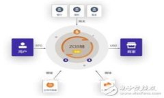  TP钱包涨幅分析及未来趋
