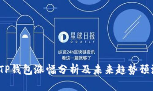  TP钱包涨幅分析及未来趋势预测