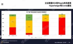 TP钱包是否会被警方冻结？