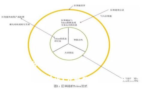 思考一个且的优质

TP钱包是否会被清退？详解数字钱包的未来安全性