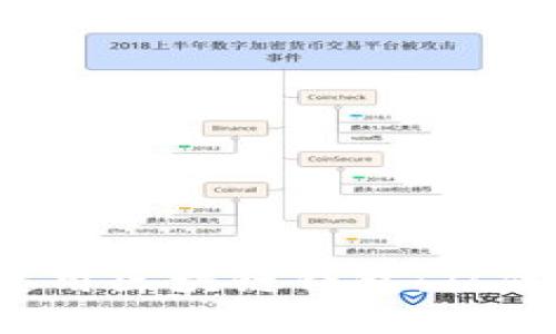  如何构建和使用区块链钱包：从代码到实用指南