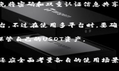 思考和关键词我们将围绕