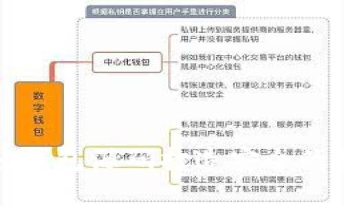 如何利用以太坊轻钱包源码打造安全的数字资产管理工具