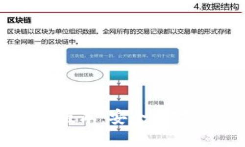 TP钱包官网下载最新版本：安全数字资产管理的首选利器