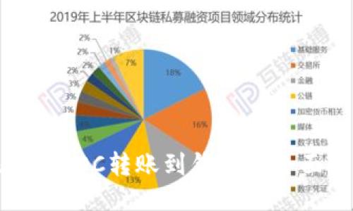 比特币POC转账到钱包的全面指南