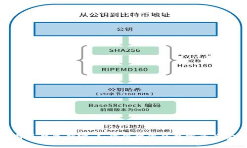 比特币钱包锁定：如何保障您的数字资产安全