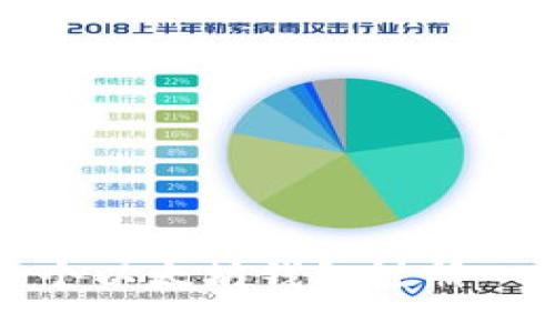 优质
如何管理多个以太坊钱包注册——完全指南